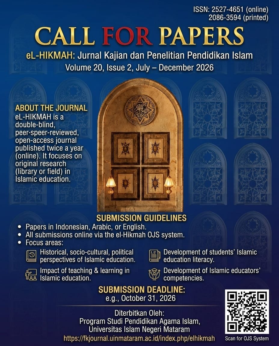 Call for Papers el-HIKMAH
